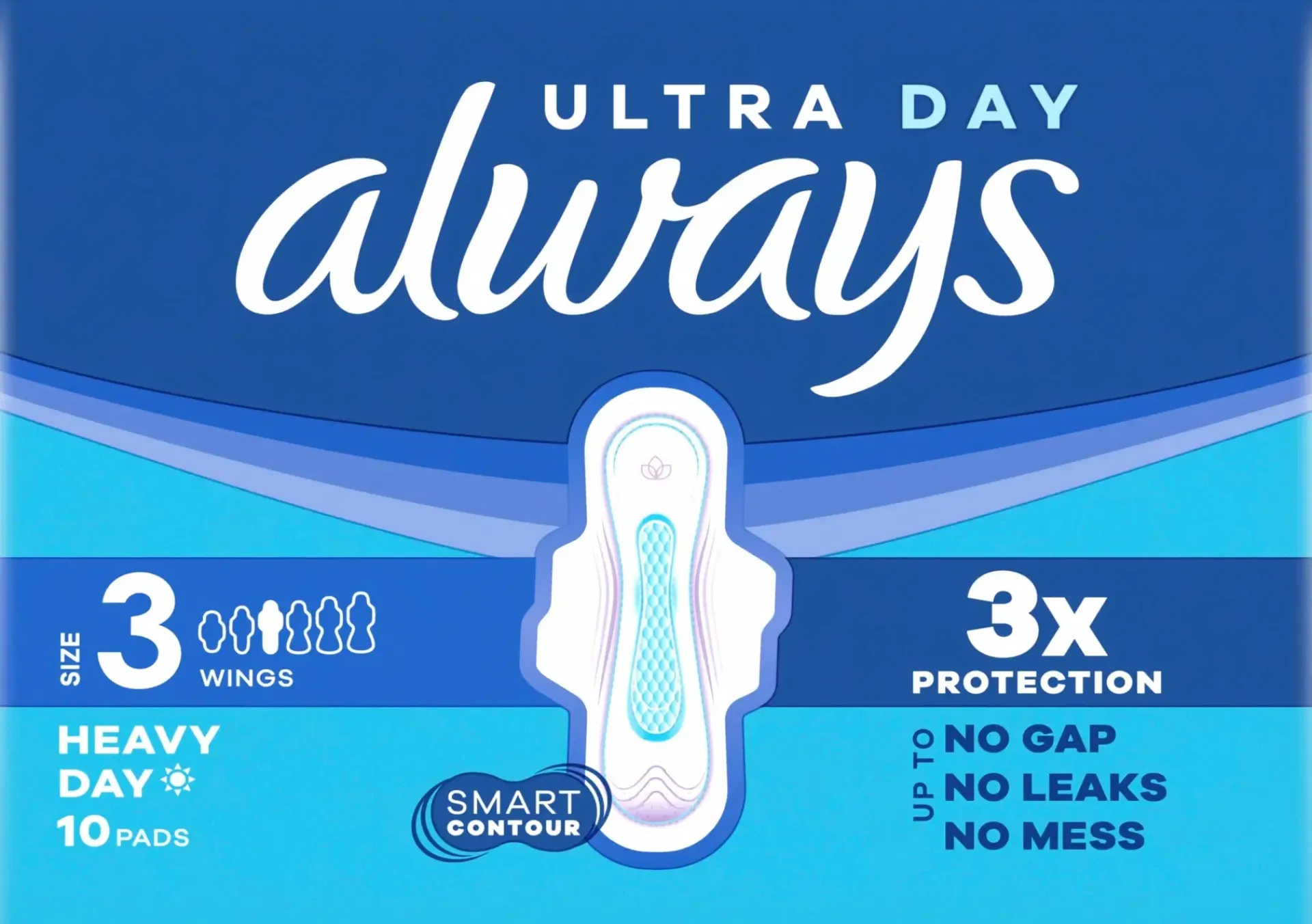 Always Kuukautiset Ja Intiimihygienia<10kpl Ultra Long Plus 3 siivekkeillä terveysside