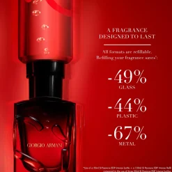 Armani Hajuvedet<Si Passione EdP Intense tuoksu 50 ml