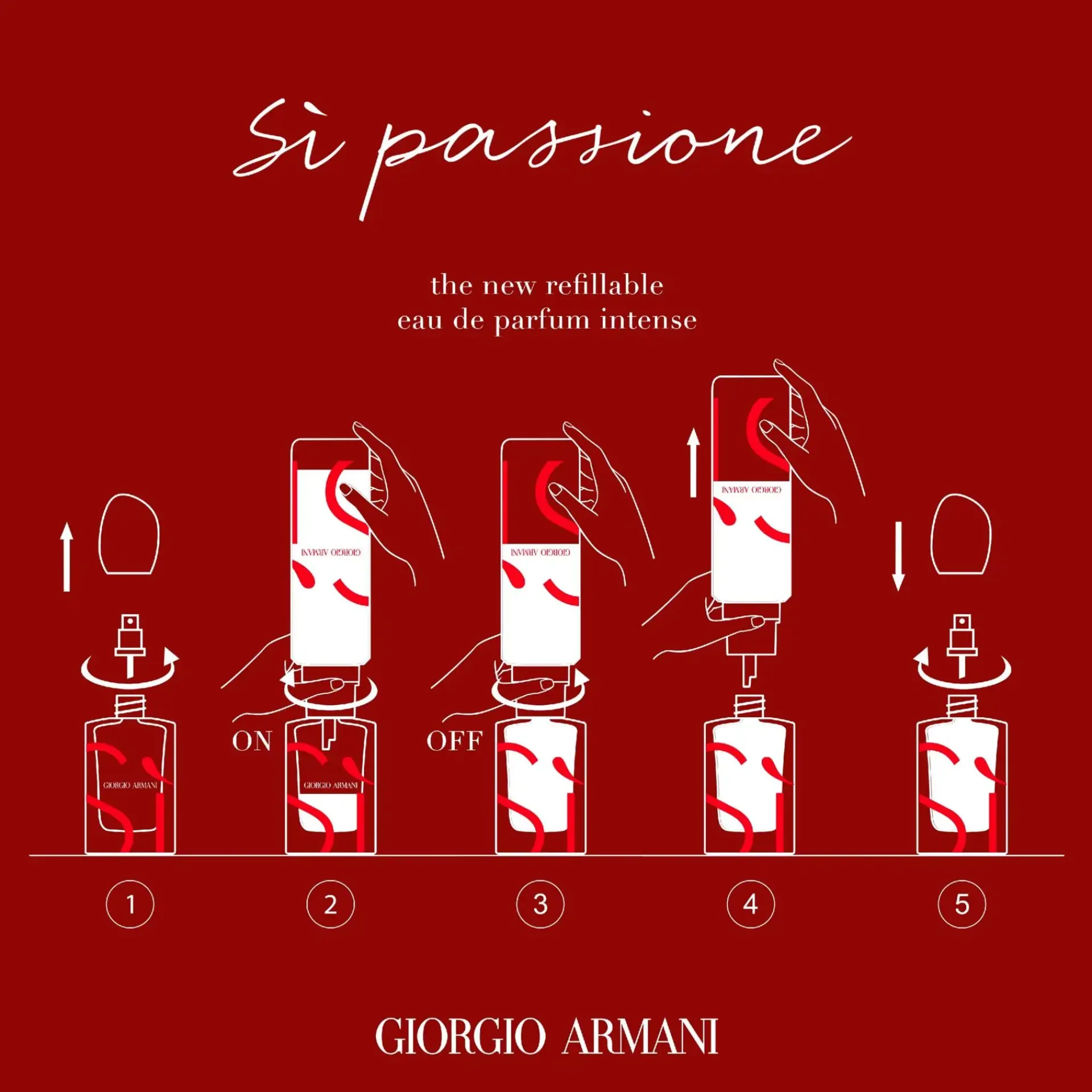 Armani Hajuvedet<Si Passione EdP Intense tuoksu 50 ml