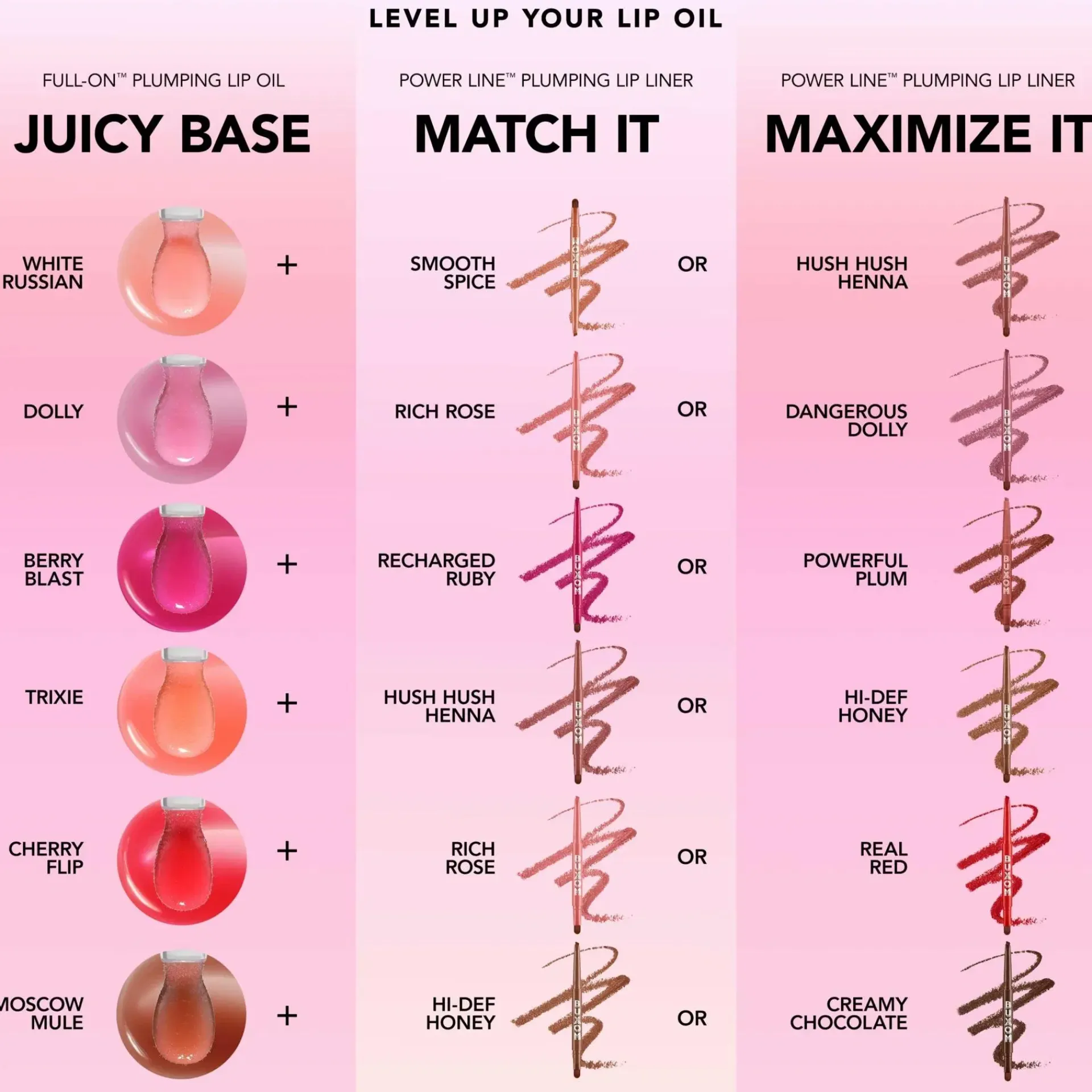 BUXOM Huulimeikit<Full On Glossy Lip Oil -huuliöljy 5,5 ml