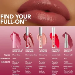 BUXOM Kasvojenhoito|Huulimeikit<Full-on" Plumping Lip Glow Balm sävyttävä huulivoide 2 g