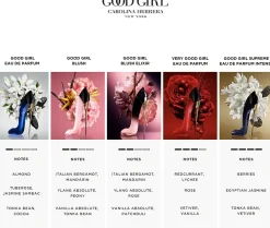 Carolina Herrera Hajuvedet<Good Girl Blush Elixir tuoksu 30 ml