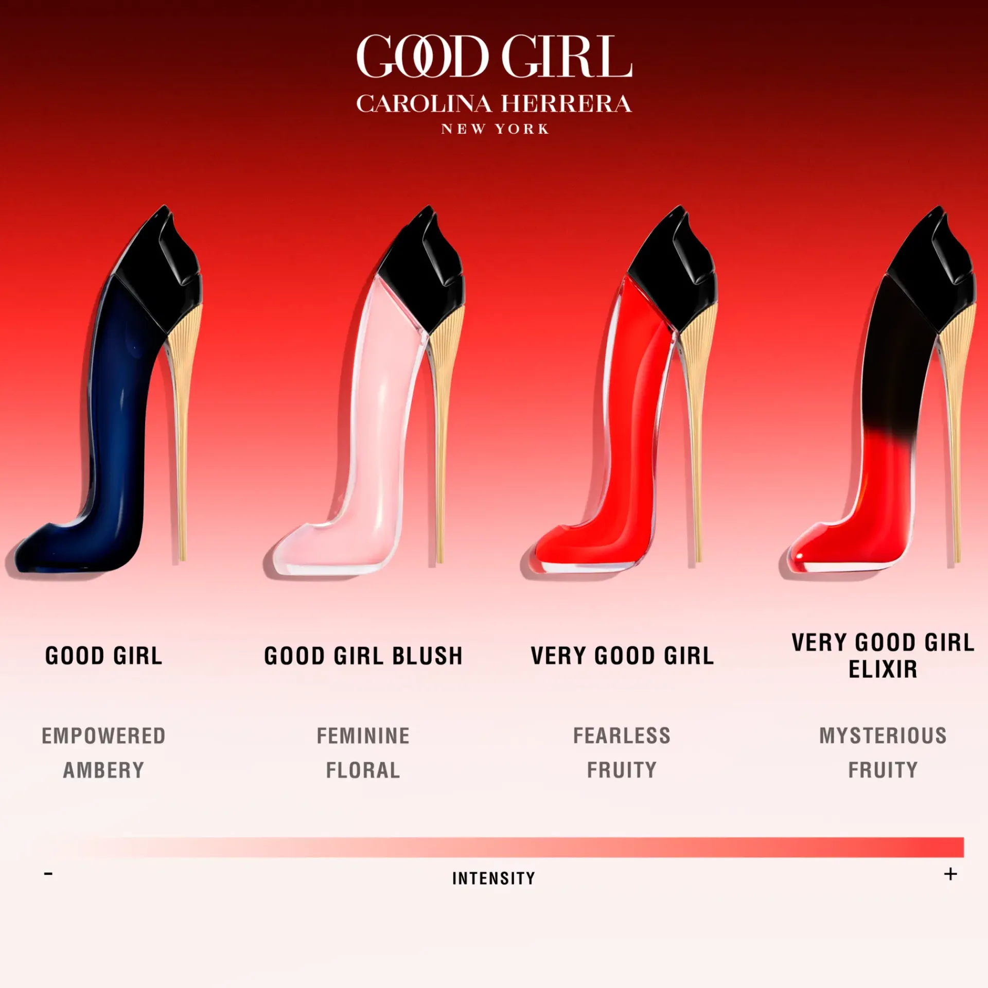 Carolina Herrera Hajuvedet<Very Good Girl Elixir EdP tuoksu 30 ml