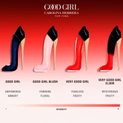 Carolina Herrera Hajuvedet<Very Good Girl Elixir EdP tuoksu 50 ml