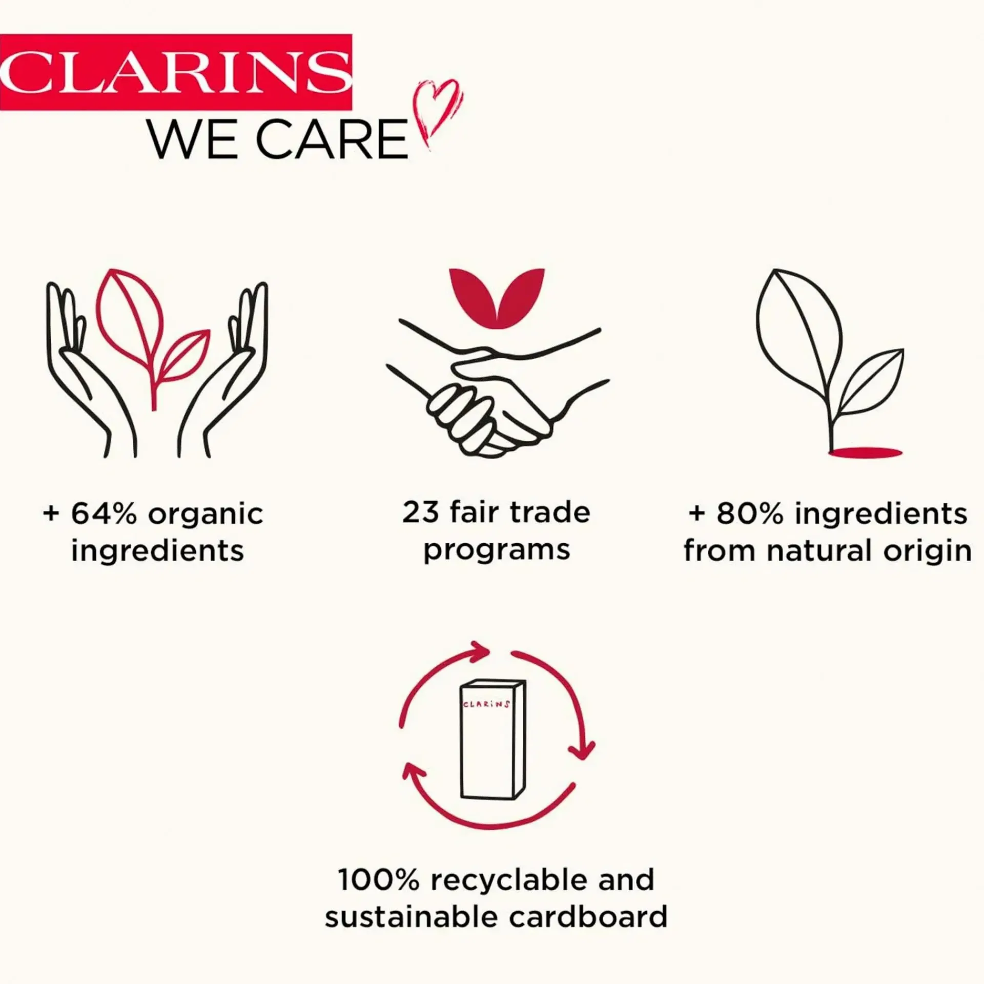 Clarins Vartalonhoito<Exfoliating Body scrub for smooth skin vartalokuorinta 200ml