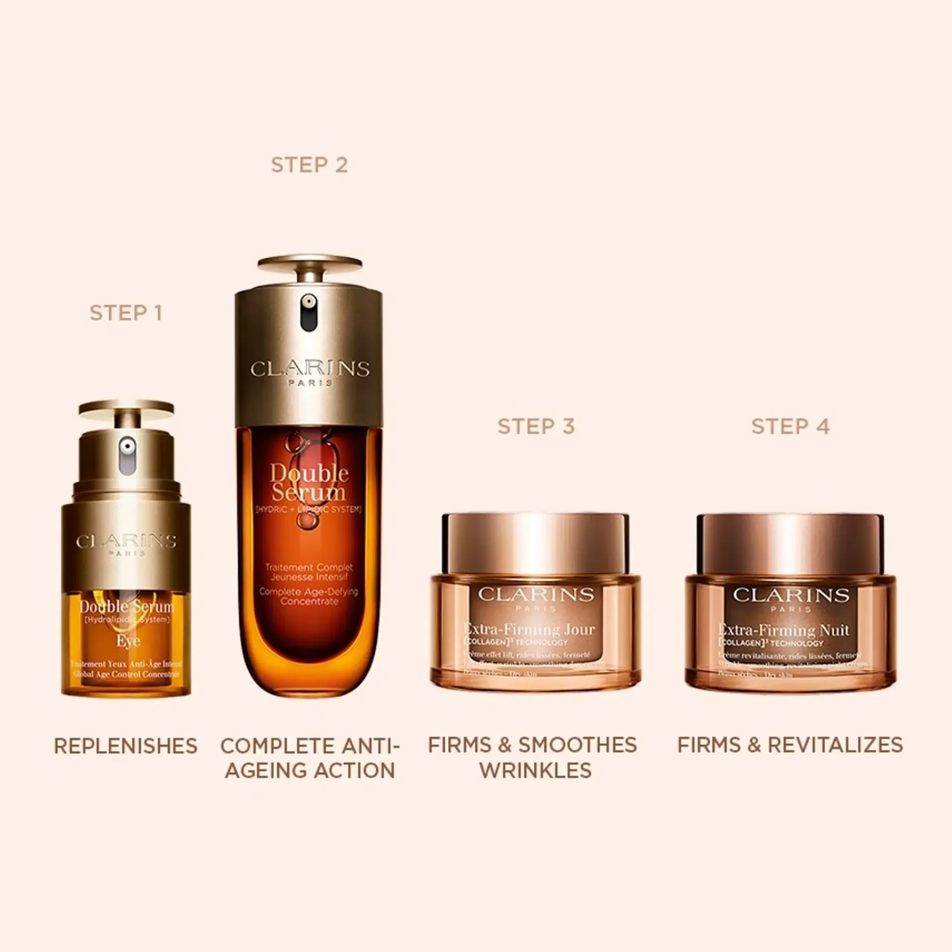 Clarins Kasvojenhoito<Extra-Firming Night cream dry skin yövoide 50 ml