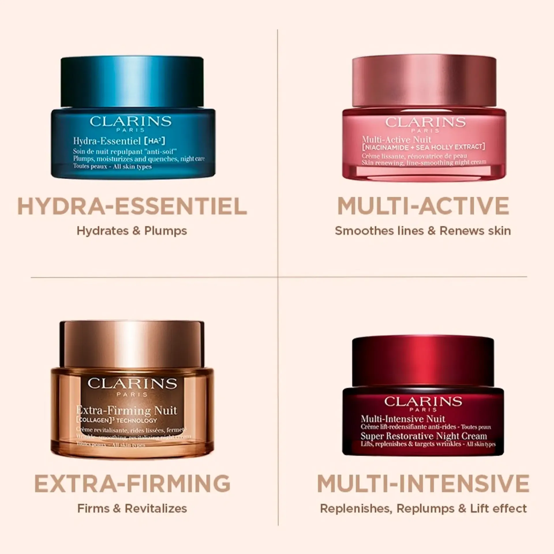 Clarins Kasvojenhoito<Extra-Firming Night cream dry skin yövoide 50 ml