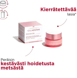 Clarins Kasvojenhoito<Multi-Active [NIACINAMIDE + SEA HOLLY EXTRACT] Night Cream yövoide 50 ml