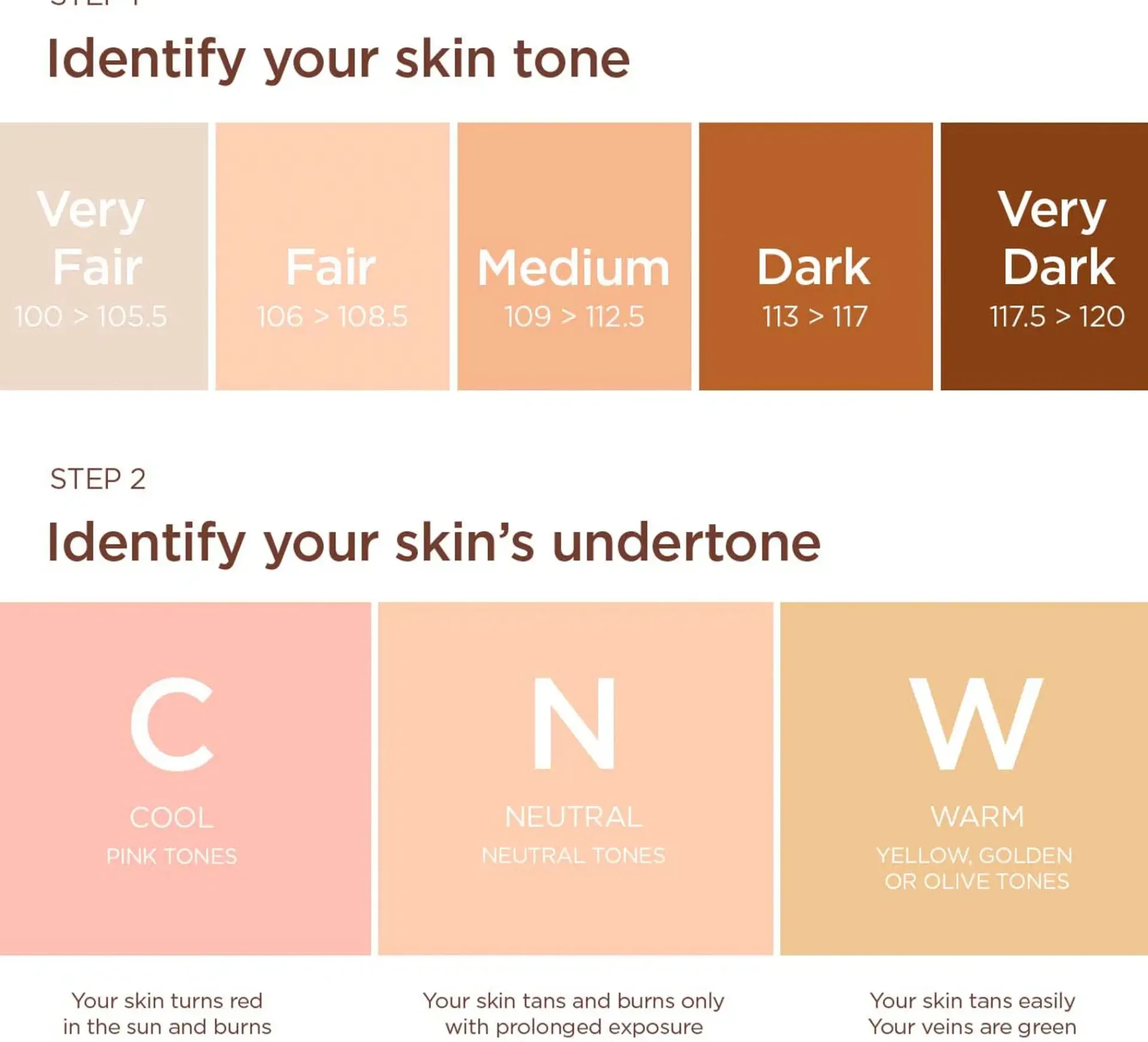 Clarins Kasvomeikit<Skin Illusion Full Coverage Foundation meikkivoide 30 ml