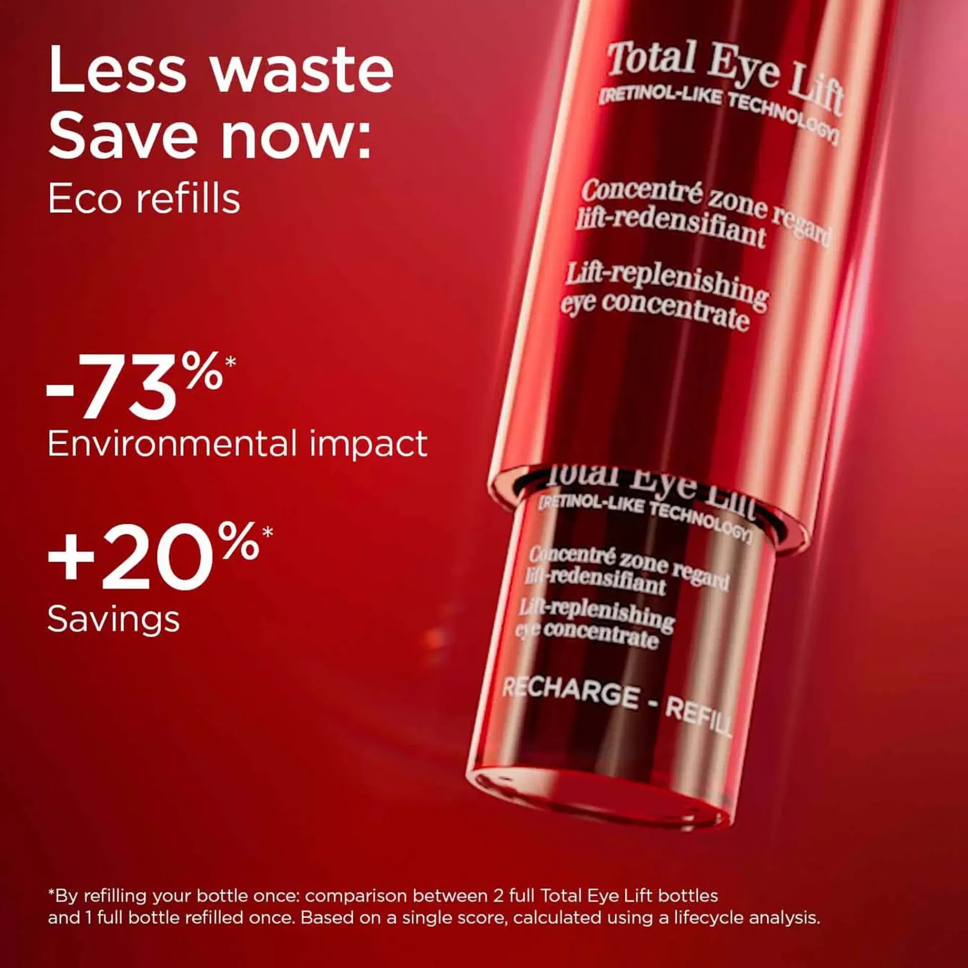 Clarins Kasvojenhoito<Total eye lift silmänympärysvoide 15ml