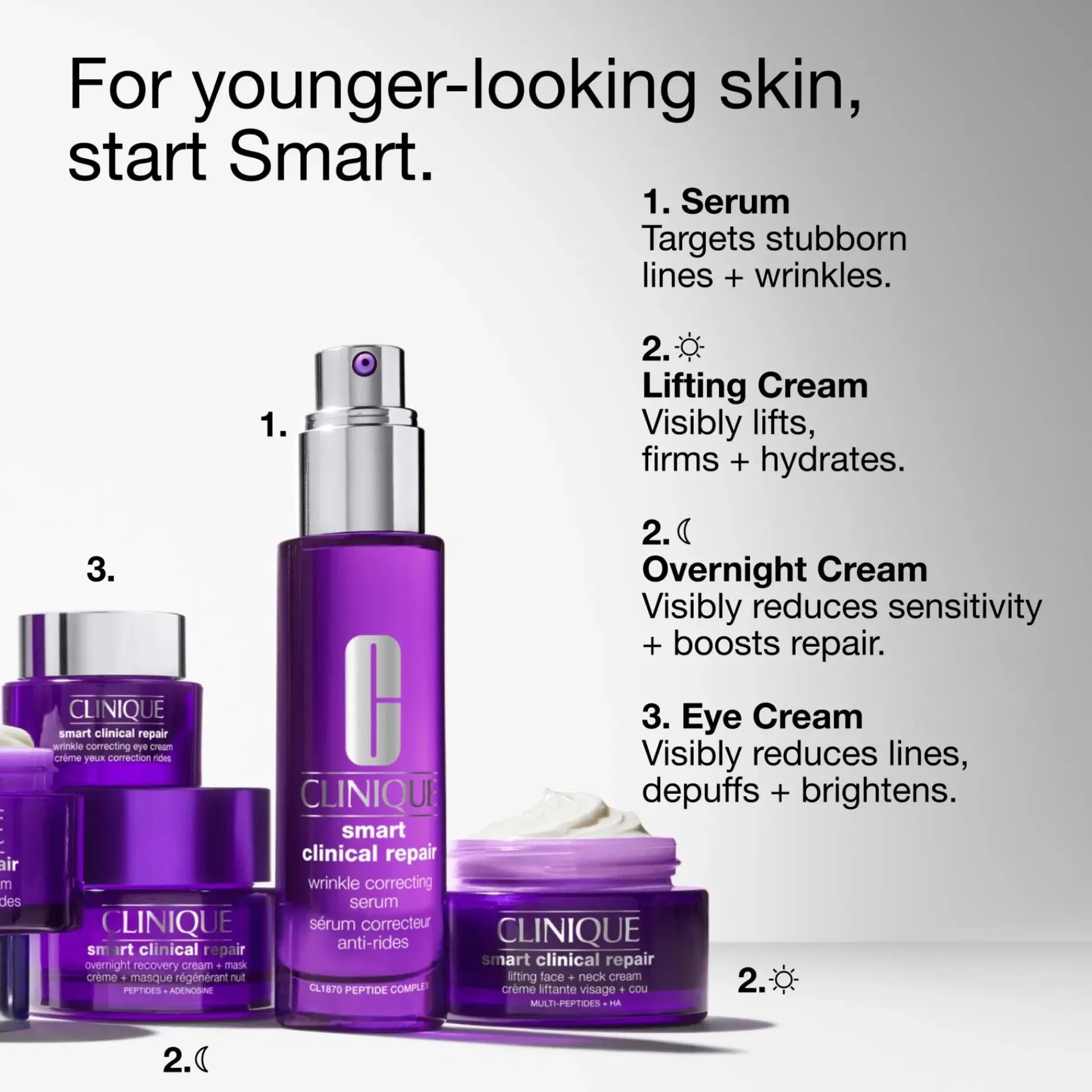 Clinique Kasvojenhoito<Smart Clinical Repair Overnight Recovery Cream and Mask yövoide 50 ml
