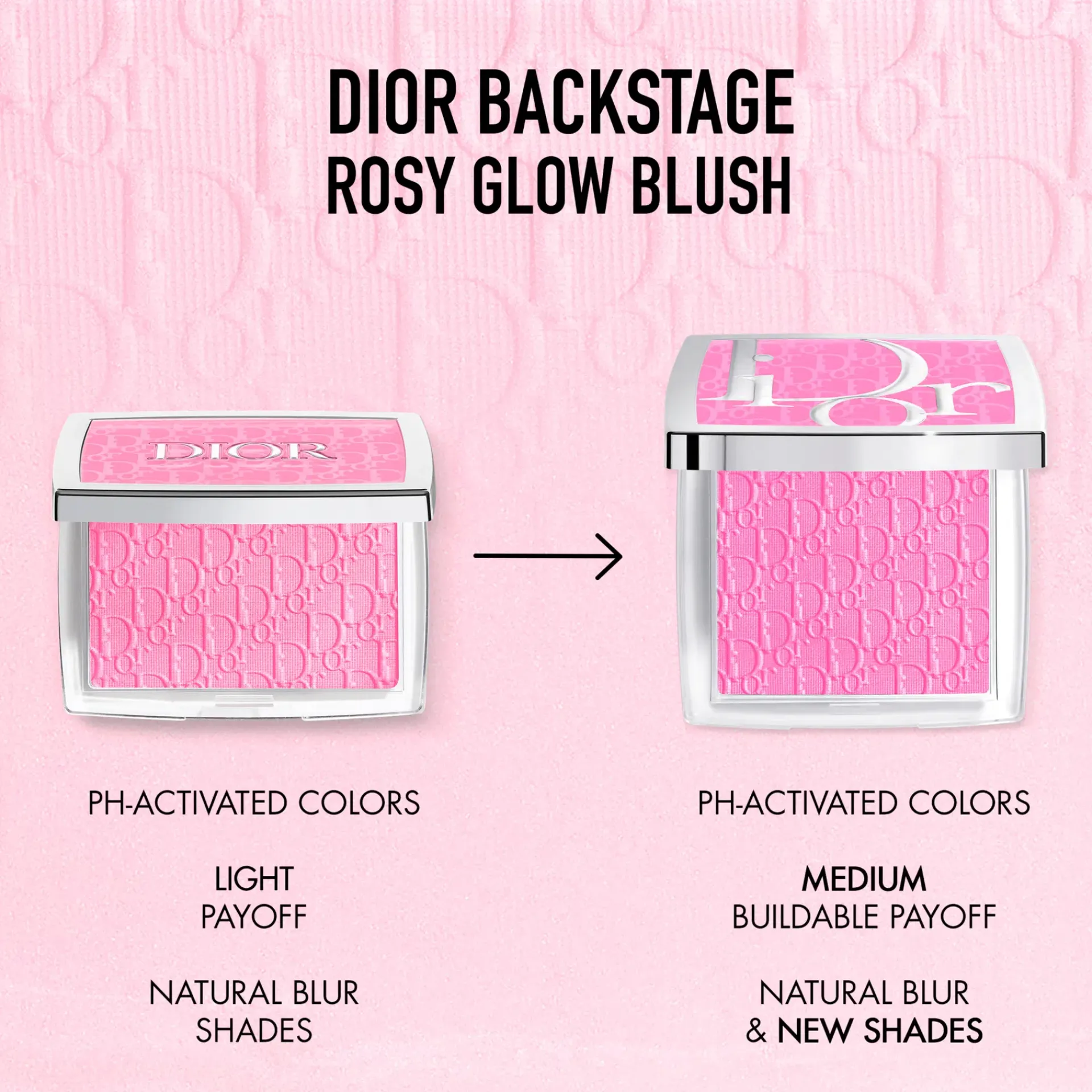 DIOR Kasvomeikit<Backstage Rosy Glow Blush poskipuna 4.4 g