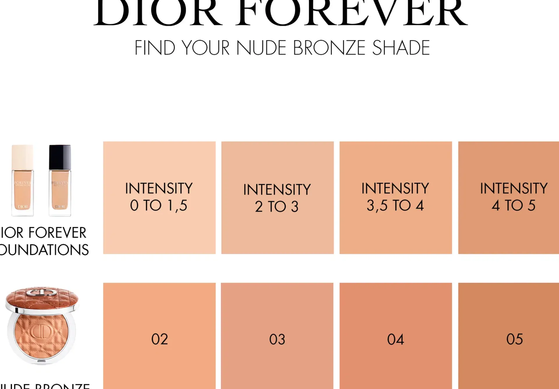 DIOR Kasvomeikit<Forever Nude Bronze - Glow aurinkopuuteri 7 g