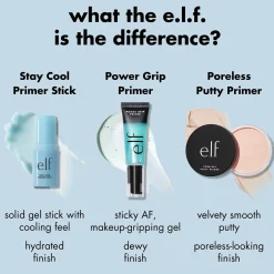 e.l.f. Kasvomeikit<cosmetics Power Grip Primer pohjustusaine 24 ml