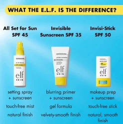 e.l.f. Aurinkotuotteet<cosmetics Suntouchable Invisi-Stick SPF 50 aurinkosuoja 18 g