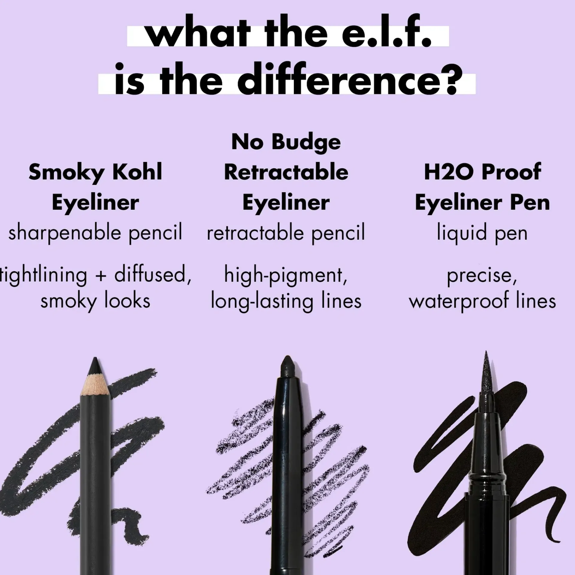 e.l.f. Silmämeikit<Smoky Eye-Con Kohl Eyeliner silmänrajauskynä 1 g