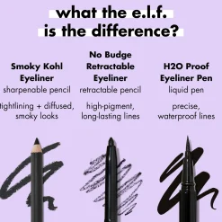e.l.f. Silmämeikit<Smoky Eye-Con Kohl Eyeliner silmänrajauskynä 1 g