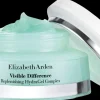 Elizabeth Arden Ihonhoidon Tehoaineet|Kasvojenhoito<Replenishing Hydragel kasvovoide 75 ml