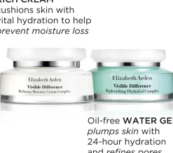 Elizabeth Arden Ihonhoidon Tehoaineet|Kasvojenhoito<Replenishing Hydragel kasvovoide 75 ml