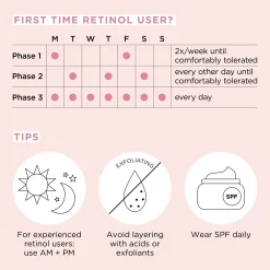 Elizabeth Arden Kasvojenhoito<RETINOL + HPR Ceramide Capsules seerumikapselit 30 kpl