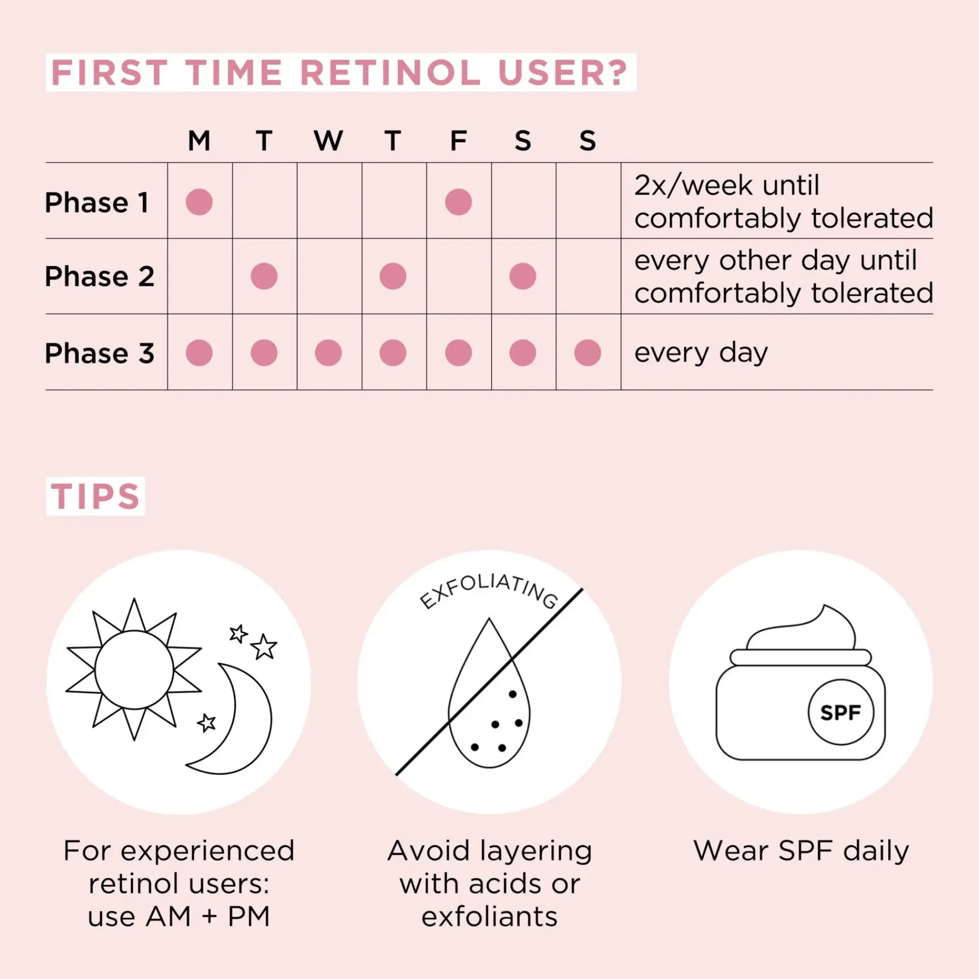 Elizabeth Arden Kasvojenhoito<RETINOL + HPR Ceramide Capsules seerumikapselit 30 kpl