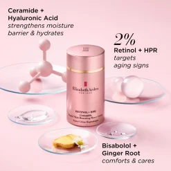 Elizabeth Arden Ihonhoidon Tehoaineet|Kasvojenhoito<Retinol + HPR Ceramide Water Cream - uudistava kasvovoide päivä- ja yökäyttöön 50 ml