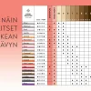 Four Reasons Hiusvärit|Shampoot<Color Mask Toning Shampoo Rose Gold sävyttävä shampoo 250 ml