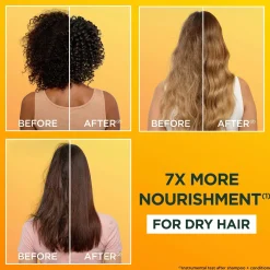 Garnier Shampoot<Fructis Hair Food Banana shampoo kuiville hiuksille 350ml
