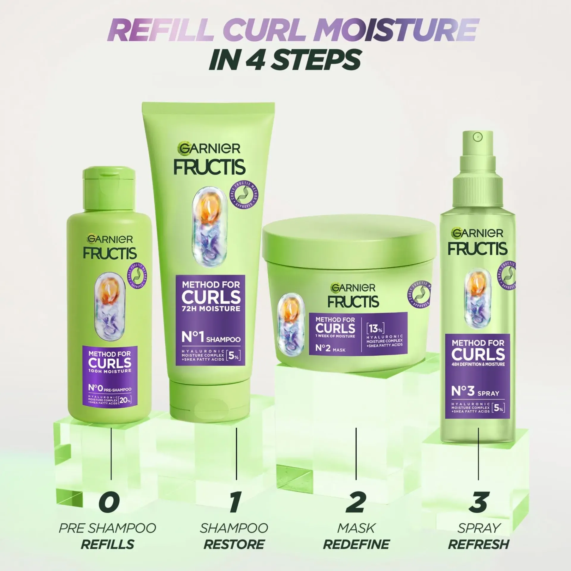 Garnier Curly Girl -Tuotteet|Hiustenhoito<Fructis Method for Curls hiusnaamio kihartuville hiuksille 370ml
