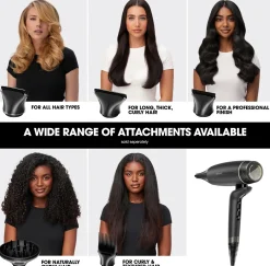 ghd Hiusten Muotoilulaitteet<Halo Styling Concentrator Nozzle suutin, 65mm