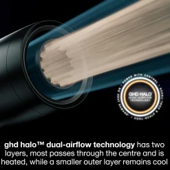 ghd Hiusten Muotoilulaitteet<Speed Black hiustenkuivaaja