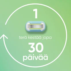 Gillette Karvanpoisto<Venus Extra Smooth 4kpl terä
