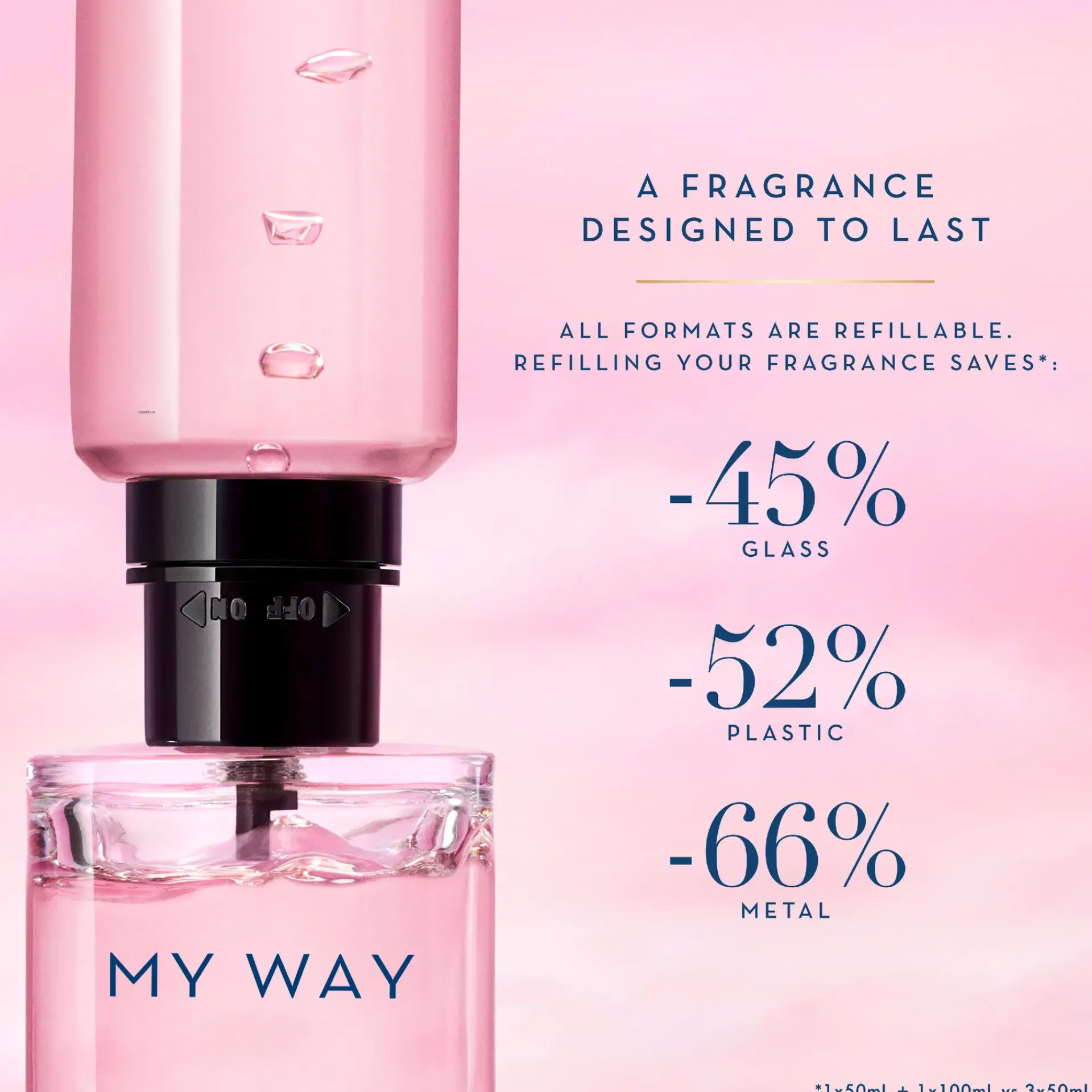 Armani Tuoksujen Täyttöpakkaukset|Hajuvedet<Giorgio My Way EdP tuoksu täyttöpakkaus 100 ml