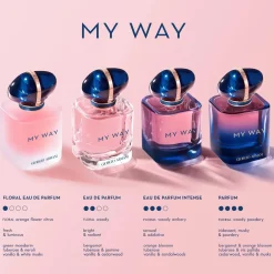 Armani Nuorten Naisten Hajuvedet|Hajuvedet<Giorgio My Way EdP tuoksu 30 ml