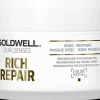 Goldwell Hiusnaamiot Ja -Tehohoidot|Hiustenhoito<Dualsenses Rich Repair 60 Sec Treatment tehohoito 200 ml