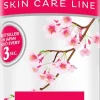 Hada Labo J-Beauty|Kasvojenhoito<Lotion No.1 Super Hydrator hoitoneste 150ml