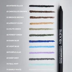 IsaDora Silmämeikit<The Contour Kajal silmänrajauskynä 1,2 ml