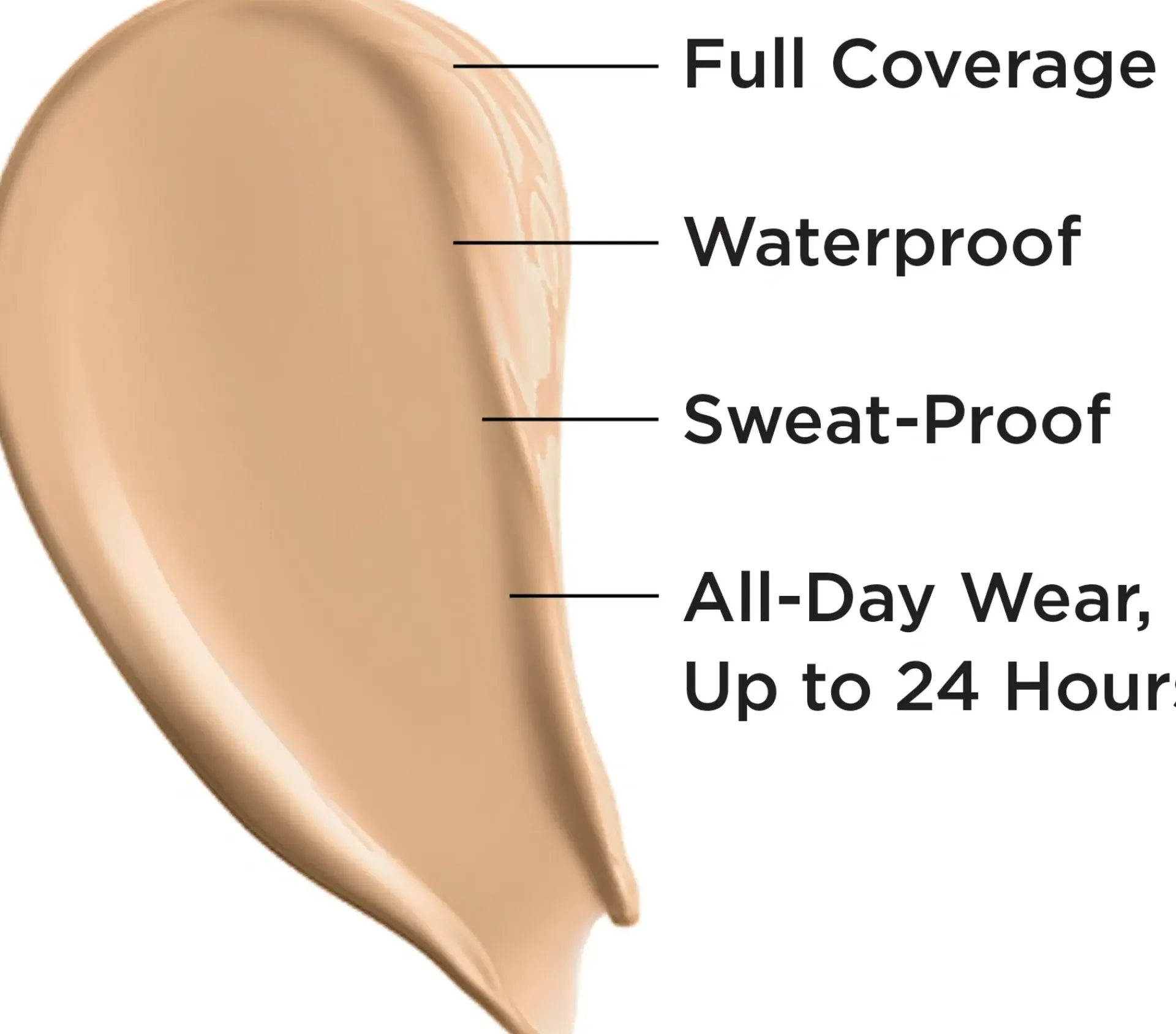 IT Cosmetics Kasvomeikit<Bye Bye Under Eye™ Concealer peitevoide 12 ml