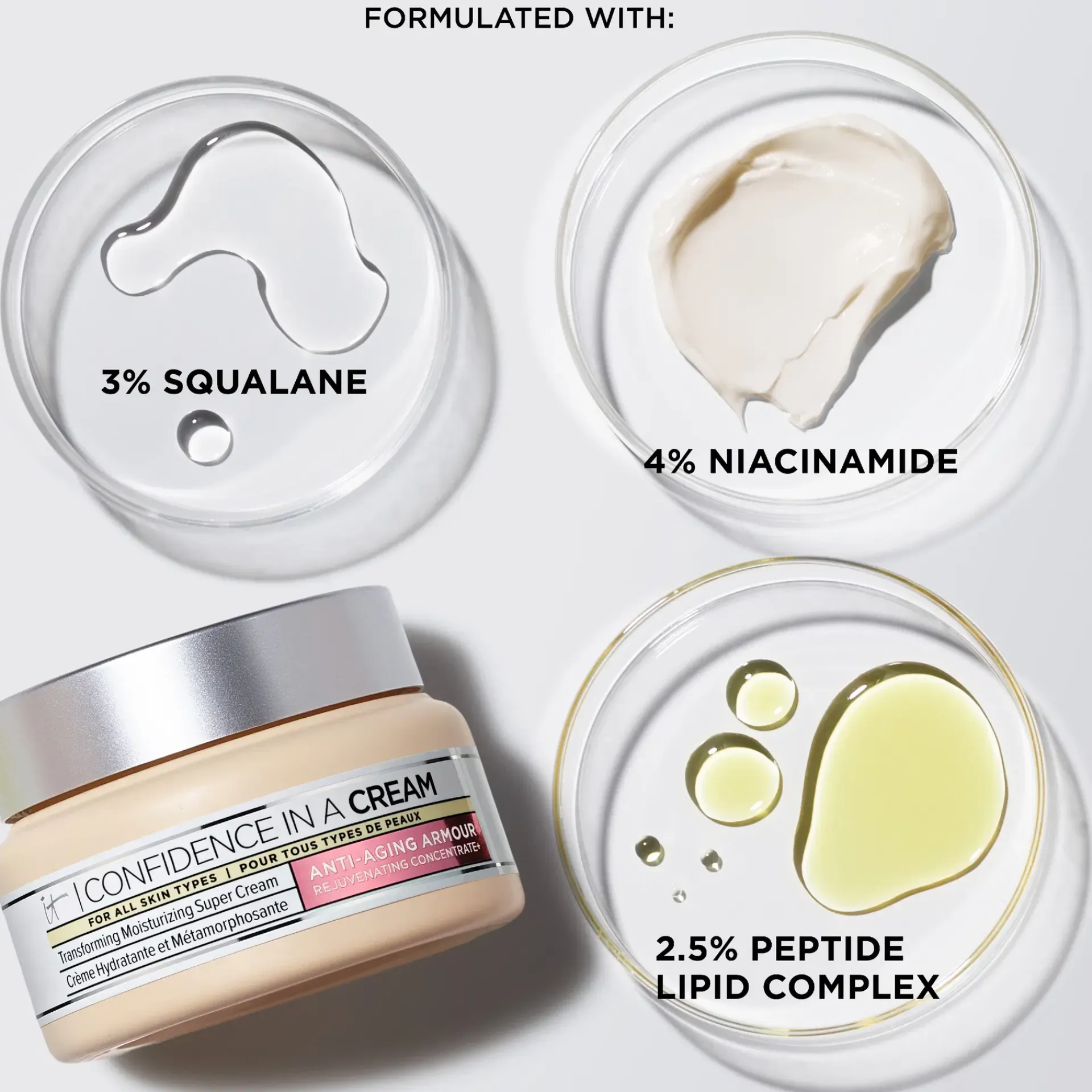 IT Cosmetics Ihonhoidon Tehoaineet|Kasvojenhoito<Confidence in a Cream Supercharged päivävoide 60 ml