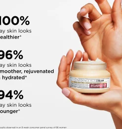 IT Cosmetics Ihonhoidon Tehoaineet|Kasvojenhoito<Confidence in a Cream Supercharged päivävoide 60 ml