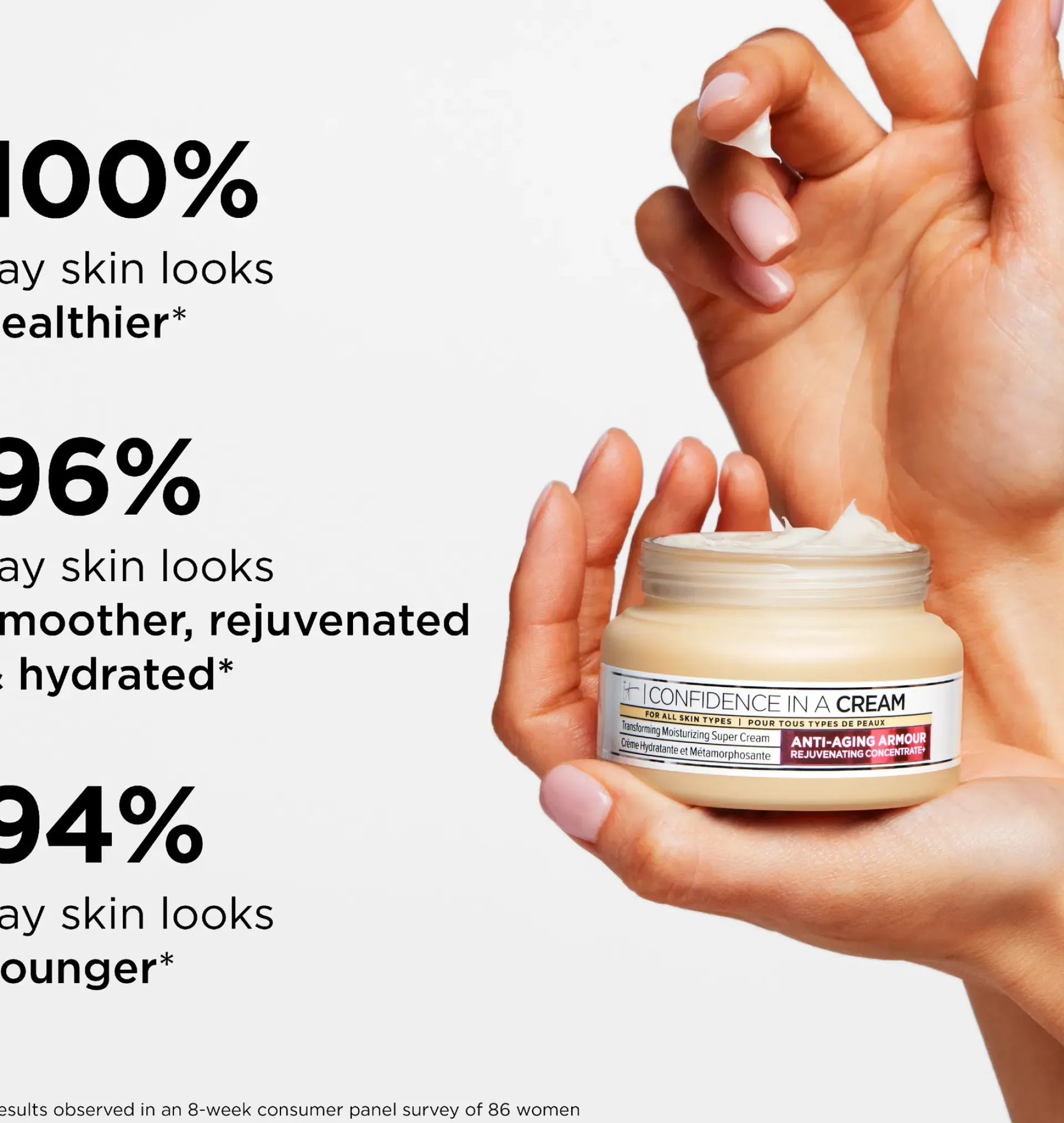 IT Cosmetics Ihonhoidon Tehoaineet|Kasvojenhoito<Confidence in a Cream Supercharged päivävoide 60 ml