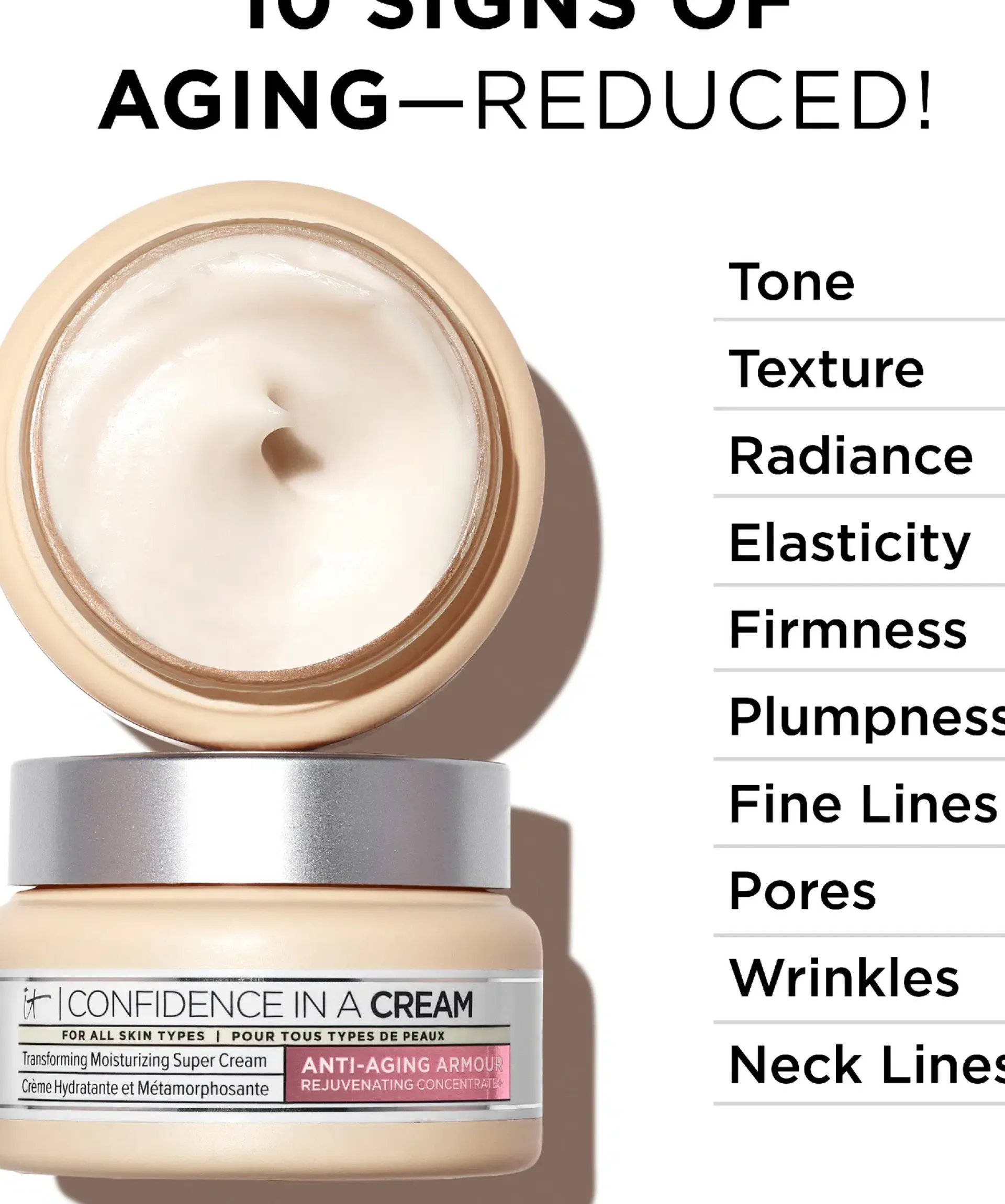 IT Cosmetics Ihonhoidon Tehoaineet|Kasvojenhoito<Confidence in a Cream Supercharged päivävoide 60 ml