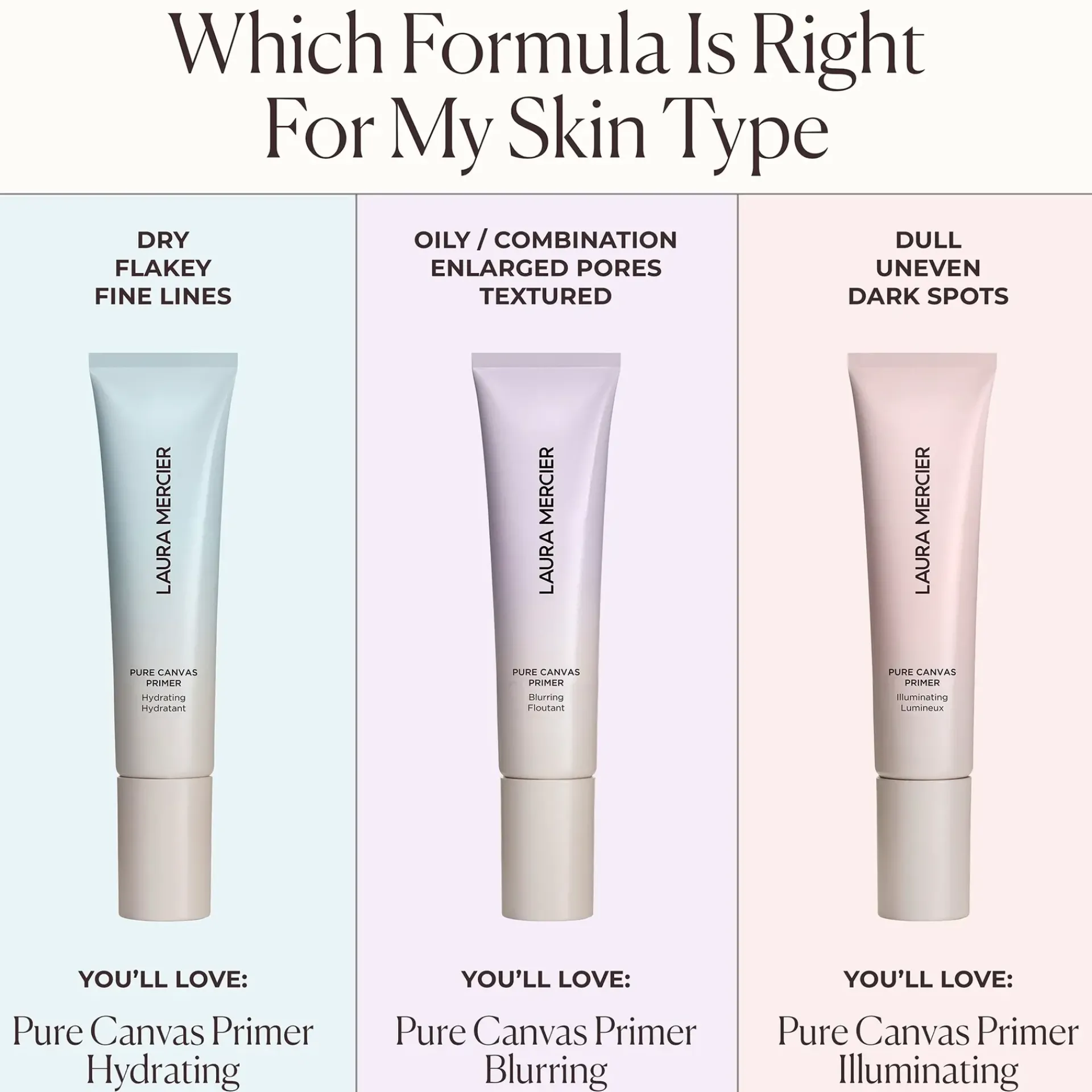 Laura Mercier Kasvomeikit<Pure Canvas Blurring Primer meikinpohjustaja 30 ml