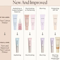 Laura Mercier Kasvomeikit<Pure Canvas Hydrating Primer meikinpohjustaja 30 ml