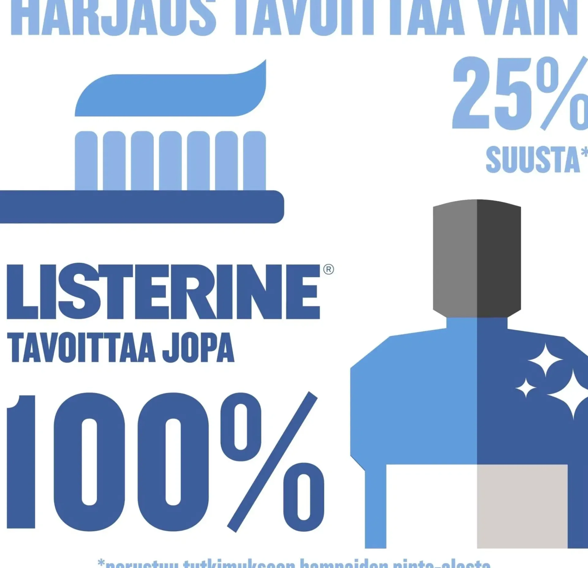 Listerine Suuhygienia|Suuhygienia<Advanced White Milder Taste suuvesi 500ml