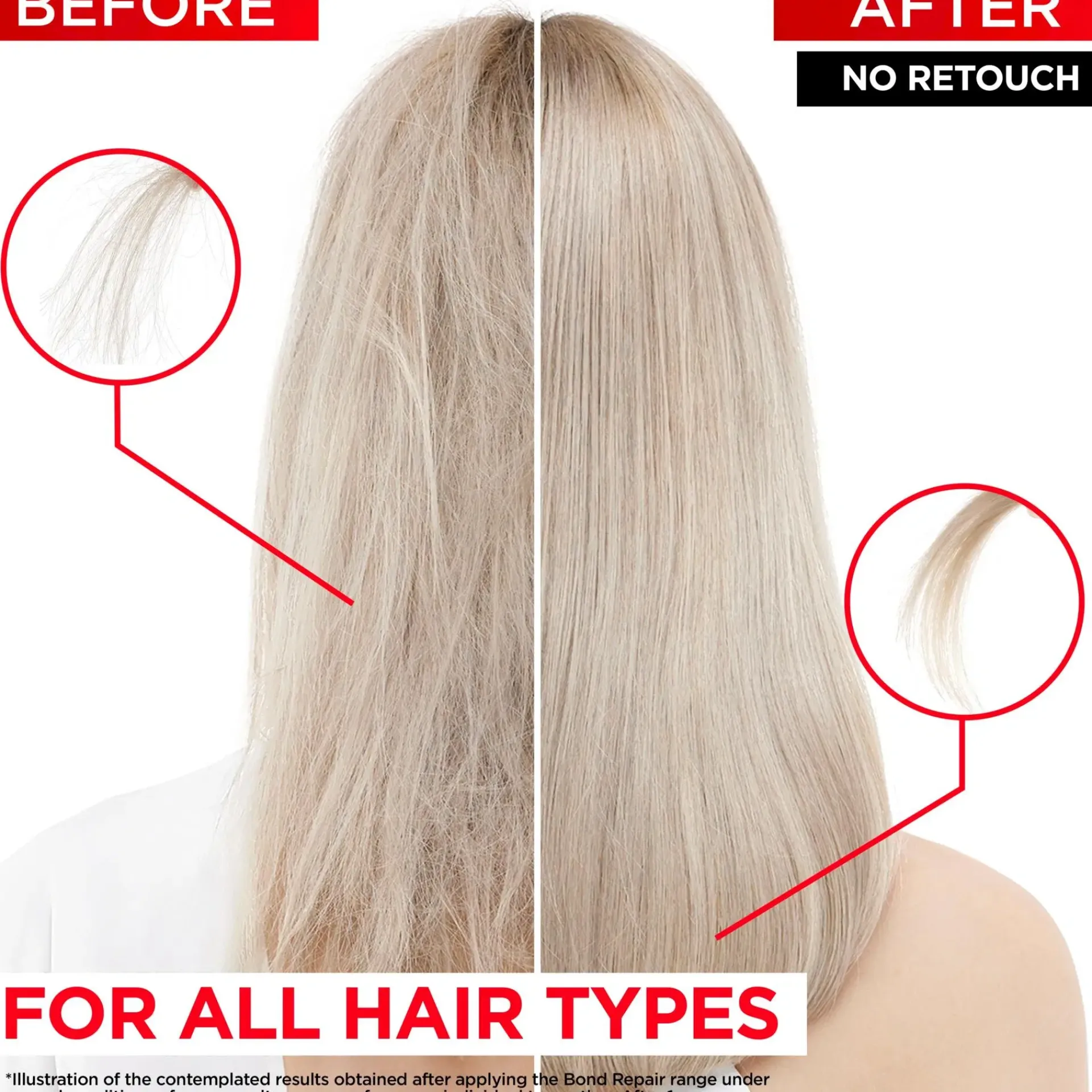 L'Oréal Paris Hiustenhoito<Elvital Bond Repair Conditioner 150ML hoitoaine vaurioituneille hiuksille ml