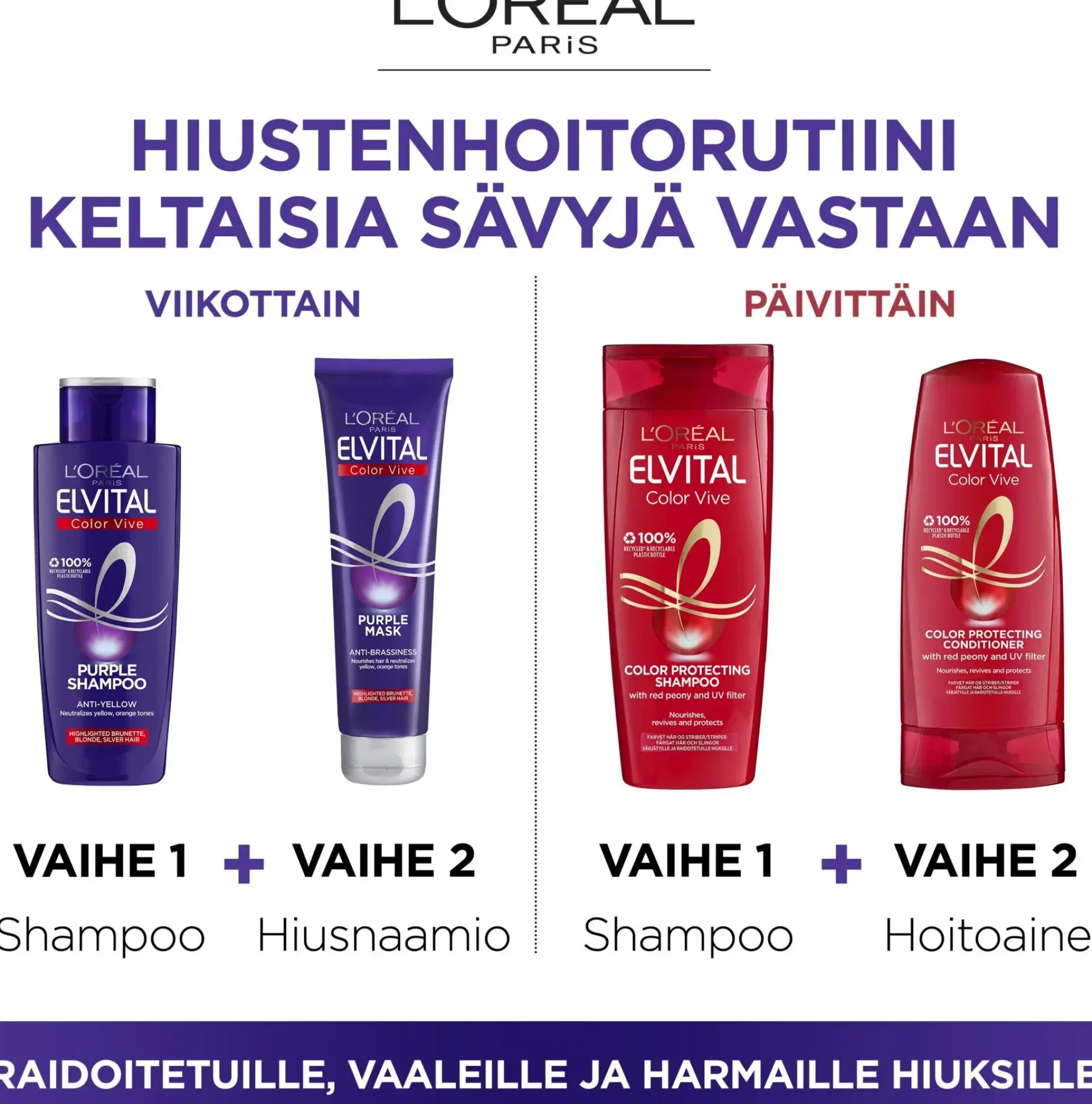 L'Oréal Paris Hiustenhoito<Elvital Color Vive Purple violetinvärinen hopeanaamio 150ml