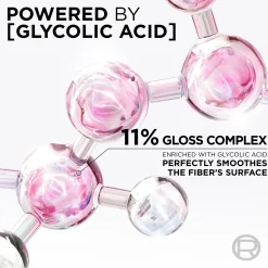 L'Oréal Paris Hiustenhoito<Elvital Glycolic Gloss hoitoaine kiillottomille hiuksille 150ml