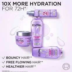 L'Oréal Paris Shampoot<Elvital Hyaluron Plump shampoo kosteutta kaipaaville hiuksille 250ml