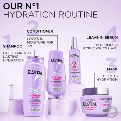 L'Oréal Paris Hiustenhoito<Elvital Hyaluron Plump hiusnaamio kosteutta kaipaaville hiuksille 300ml